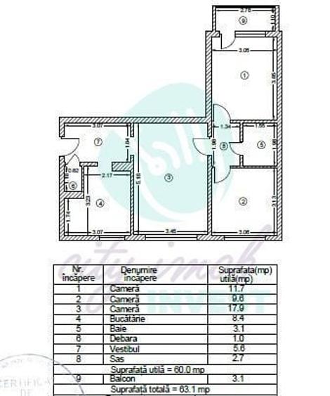 3 camere | Metrou 1 Decembrie 3 min | Bloc anvelopat - 2