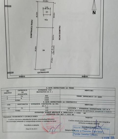 Teren agricol intravilan de 2458 mp, în Bulbucata