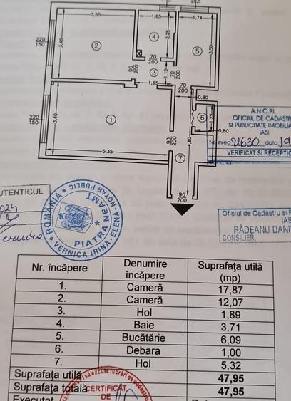 Apartament cu 2 camere circular, mobilat în Piața Unirii
