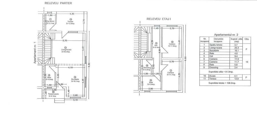 Duplex cu 4 camere cu Canalizare în Șag
