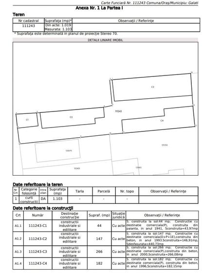 Teren Construcții intravilan de 4893 mp, în Central