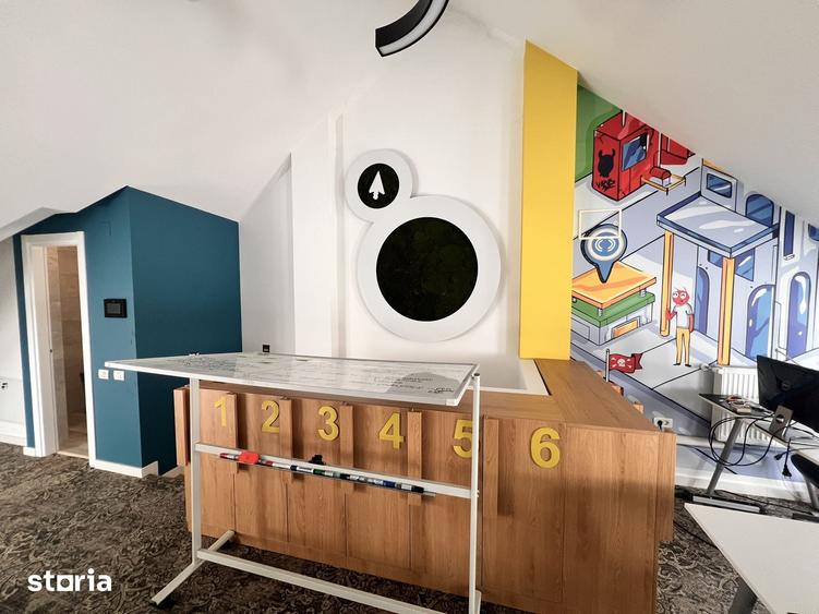 Casă cu 8 camere cu Teren 200 Mp în Aviatorilor