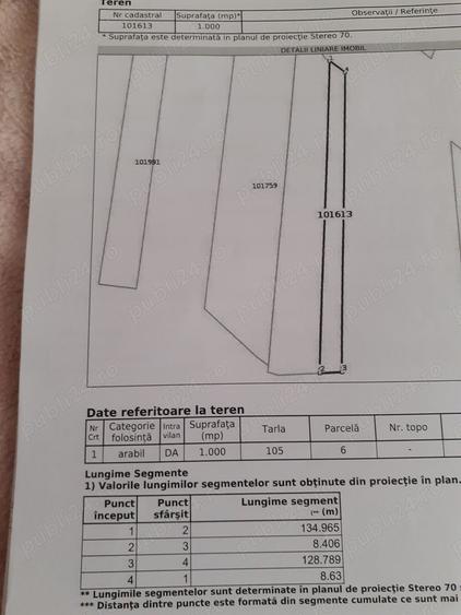 Teren de 3500 mp, în Slobozia Conachi