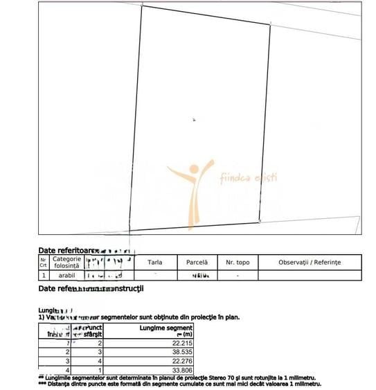 Teren intravilan, 800 mp Zona A1 Industrie si Servicii Mirosl - 1