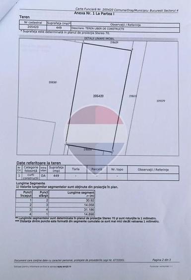 Teren Construcții intravilan de 530 mp, în Berceni