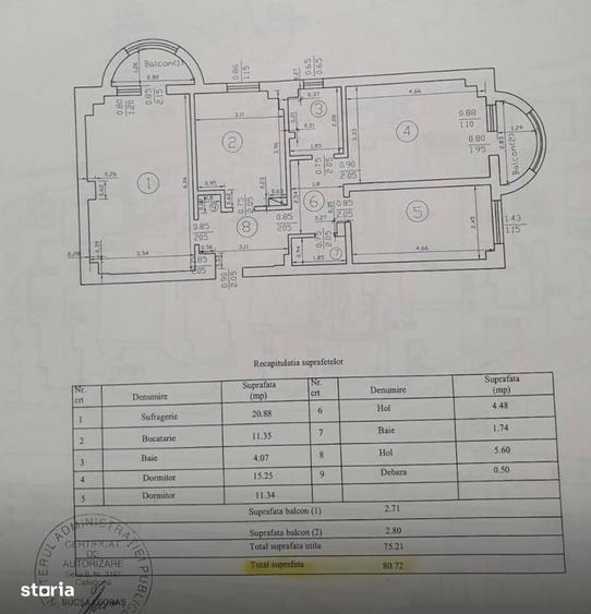 Pacurari, Kaufland, 3 Camere Decomandat Cu 2 Bai - 1