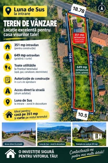 Teren Construcții intravilan de 1000 mp, în Luna de Sus