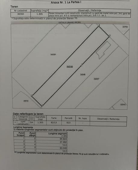 Teren intravilan de vanzare Varasti, Giurgiu | 1.305 mp | Ideal pentru casa - 1