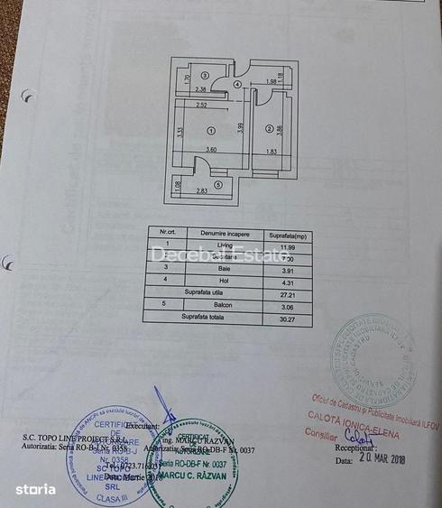 Garsonieră decomandată în Roșu