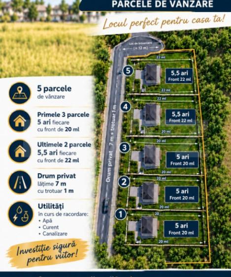 Teren de 550 mp, în Central