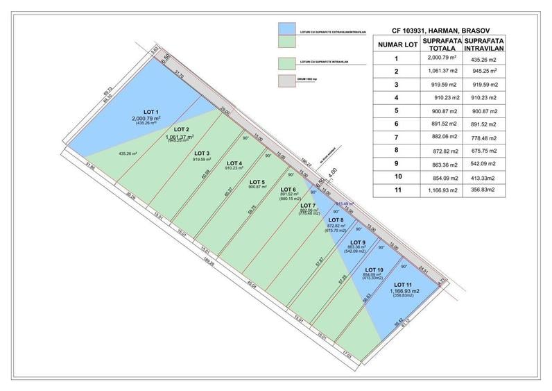 Lot intravilan de 854 mp situat in Harman, zona Podul Olt - 8