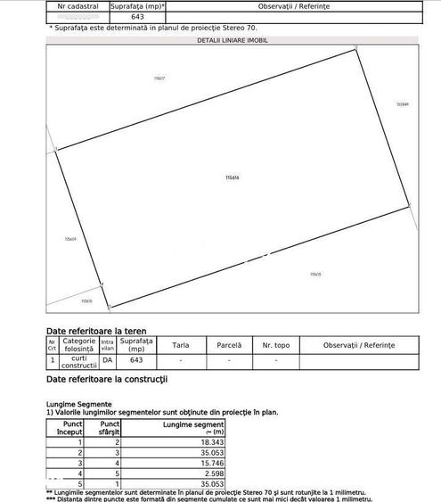 Parcela pentru Constructii / Utilitati / Zona Proxim Residence - 7