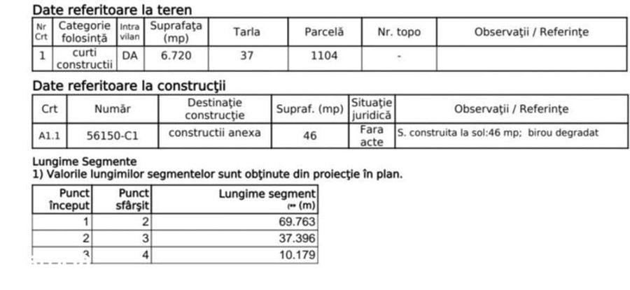 Teren de 6700 mp, în Central