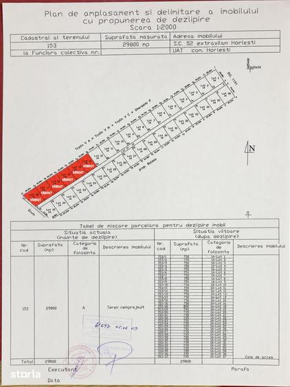 Teren de 750 mp, în Horlești