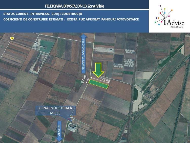 Teren Construcții intravilan de 36400 mp, în Feldioara