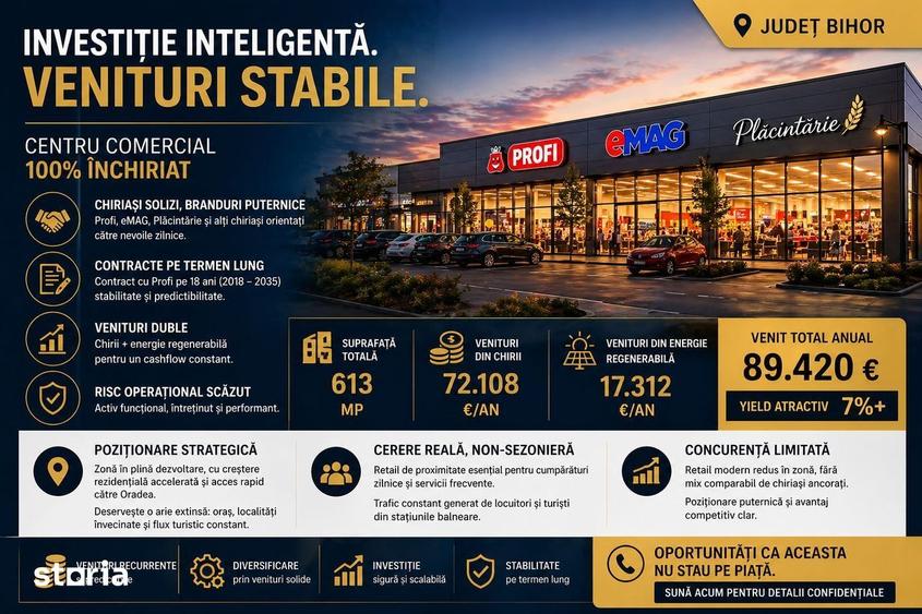 Spațiu comercial, de 317 mp, în Calea Aradului