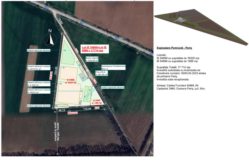 Teren Construcții intravilan de 17714 mp, în Bălteni