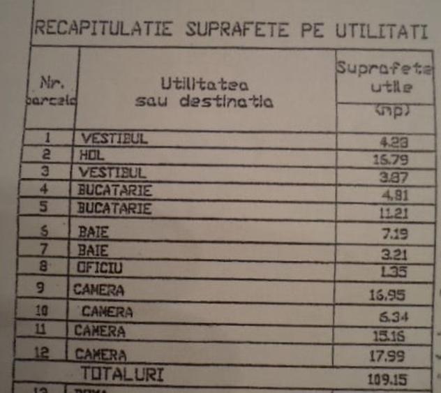 Apartament cu 4 camere decomandat în Gara de Nord