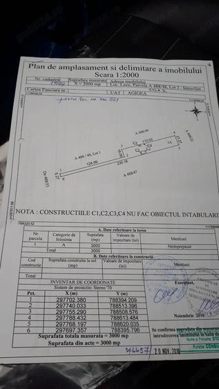 Teren de 3000 mp, în Lazu