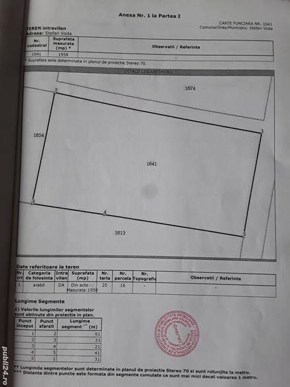 Teren de 1958 mp, în Ștefan Vodă