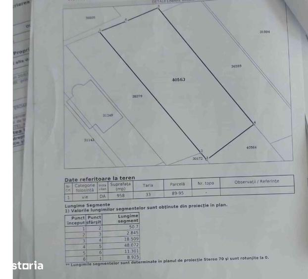 Teren de 958 mp, în Cârcea