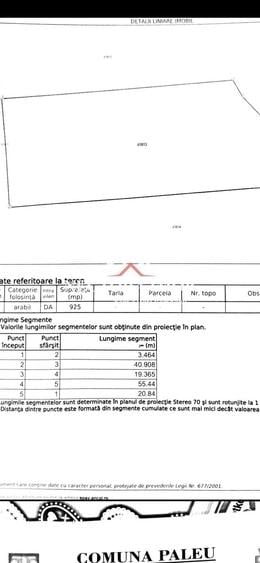 NECTORA IMOB - Loturi teren cu PUZ, utilitati si acces asfaltat, Paleu - 9