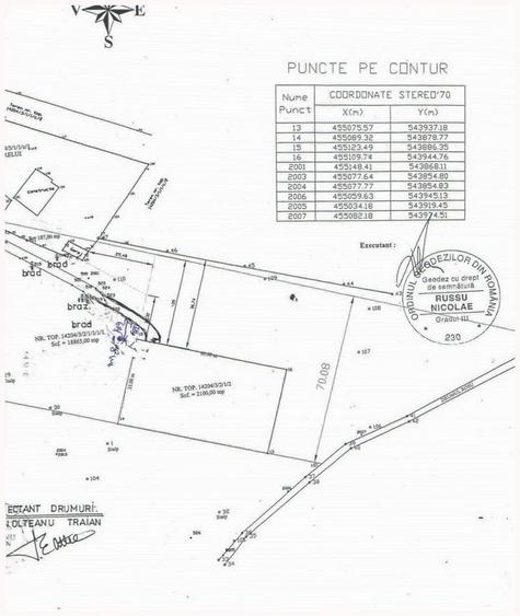 Teren Construcții intravilan de 2100 mp, în Poiana Brașov