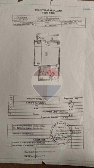 Garsonieră în Periferie