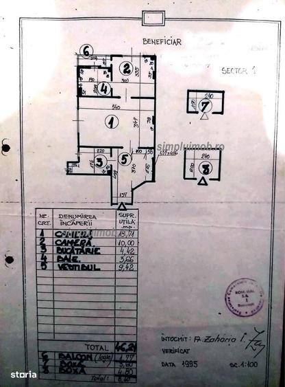 Apartament cu 2 camere în Cișmigiu