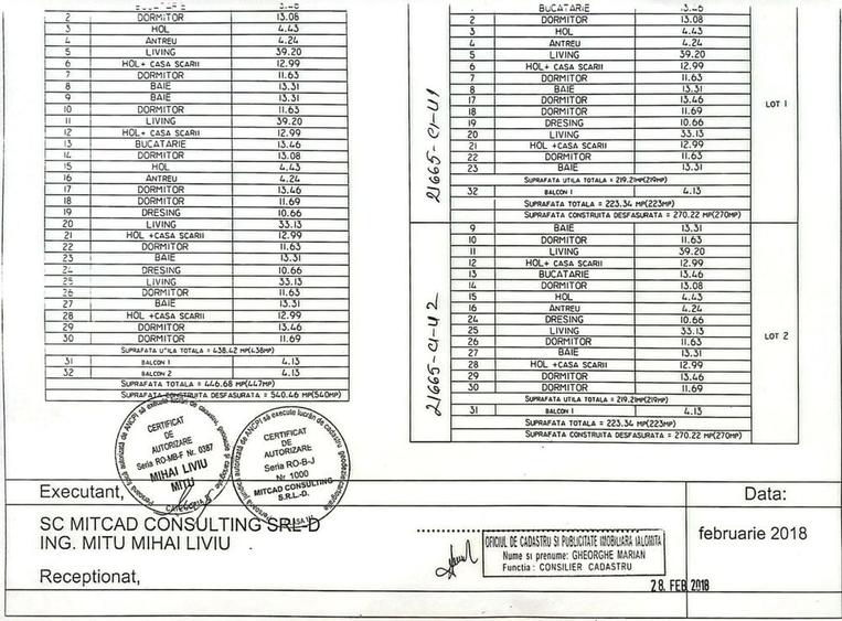 Casă cu 4 camere în Manasia