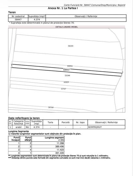 Teren de 4374 mp, în Nojorid
