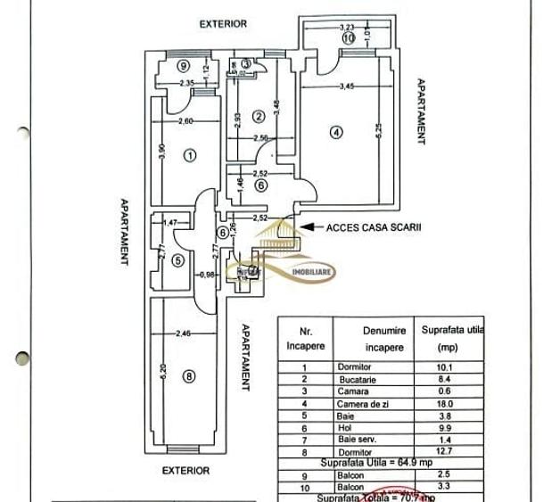 Apartament cu 3 camere decomandat, mobilat în 9 Mai