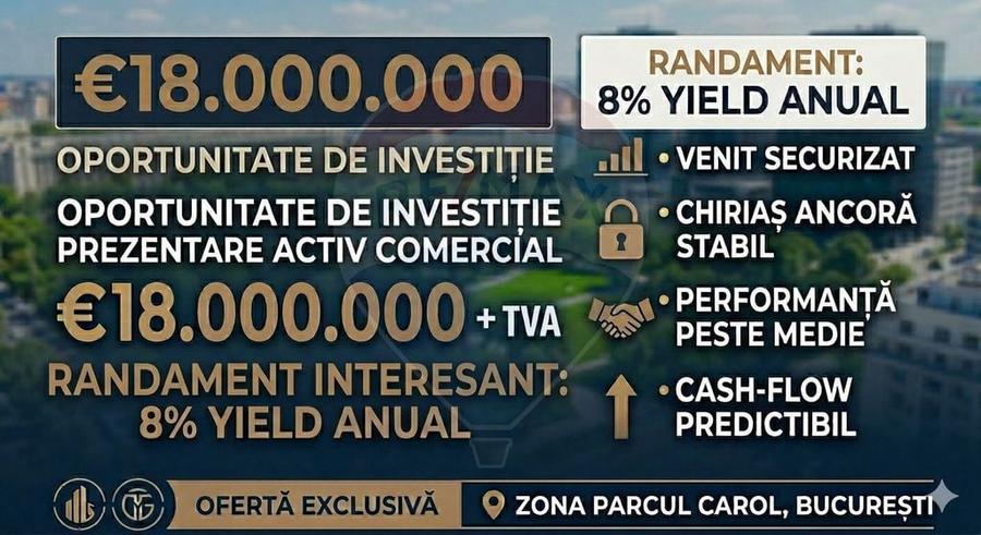 Spațiu comercial, de 11,712 mp, în Parcul Carol