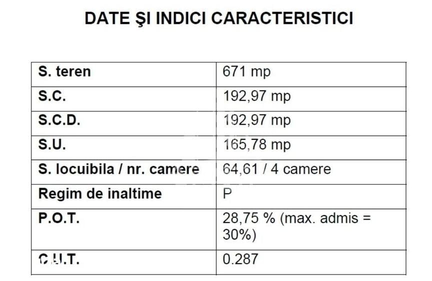 Casă cu 4 camere cu Teren 671 Mp în Parța