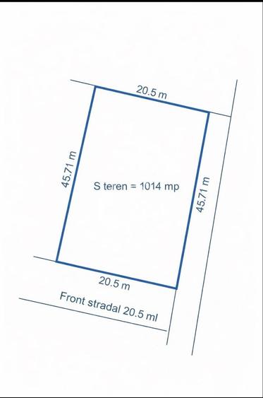 Teren Construcții intravilan de 1014 mp, în Torontalului