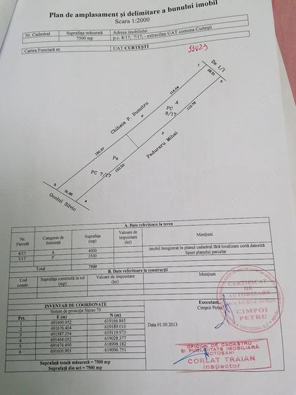 Teren de 7500 mp, în Agafton