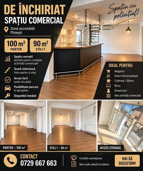 Spațiu comercial, de 190 mp, în Ultracentral