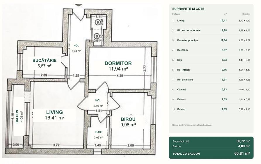 Apartament cu 3 camere semidecomandat în Drumul Taberei