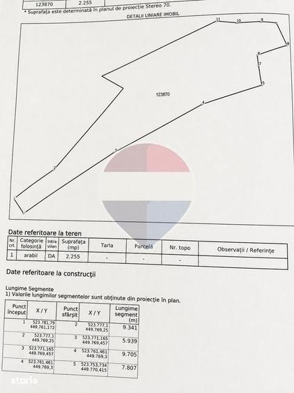 Spațiu comercial, în Băltița