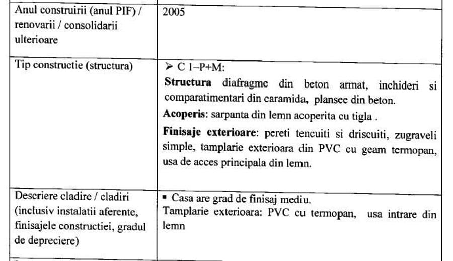 Casă individuală cu Teren 292 Mp în Târgu Ocna