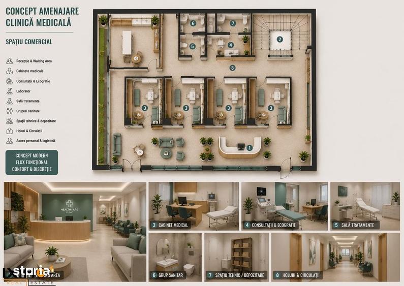 Spațiu comercial, de 640 mp, în Central