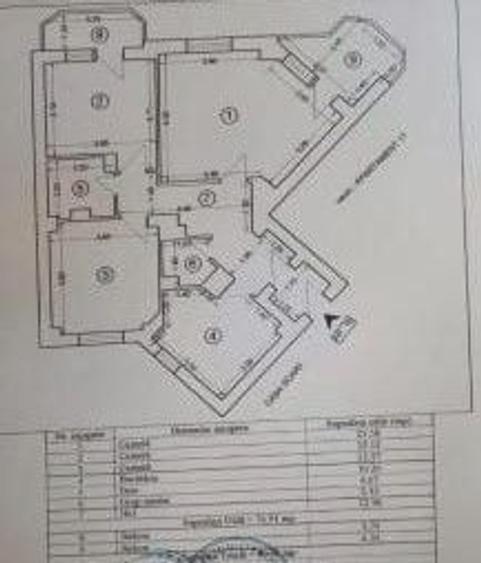 Apartament cu 3 camere decomandat, mobilat în Trocadero