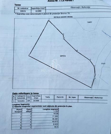 Teren intravilan de 10000 mp, în Periferie