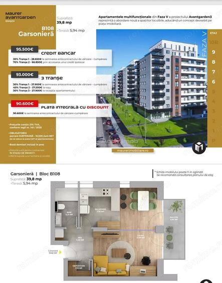 Garsonieră decomandată în Avantgarden