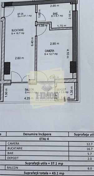 Apartament cu 2 camere în Central
