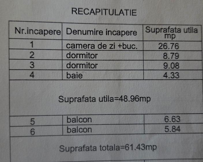 Apartament cu 3 camere decomandat în Ciurea