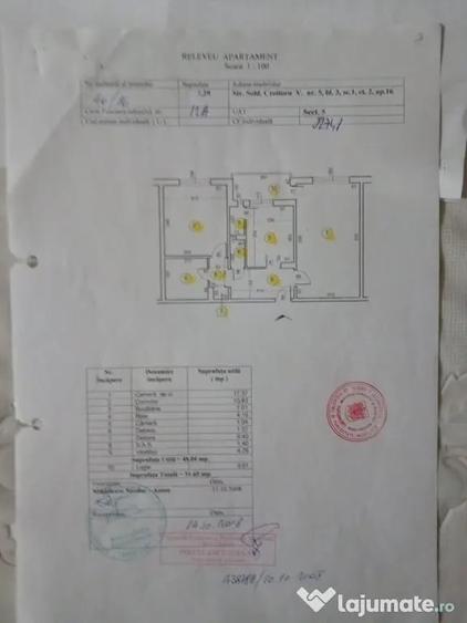 Propr., vand ap 2 cam, conf.1, dec, et 2 din 8 Croitoru Vasile nr 5 Piata Rahova - 17