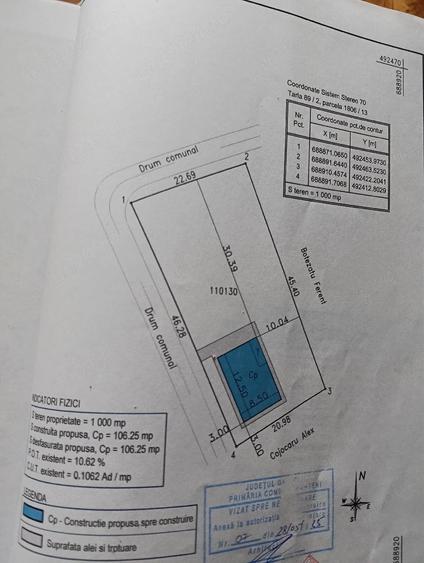 Casă cu Teren 1000 Mp în Țigănești