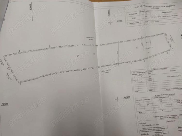 Teren de 22767 mp, în Panaci