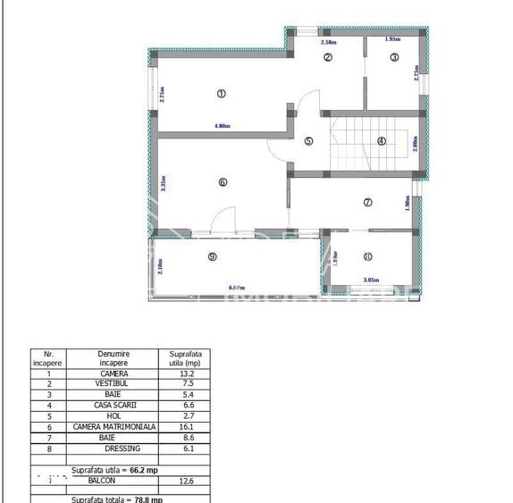 Casa individuala premium in Tocile | Arhitectura moderna | Materiale d - 8